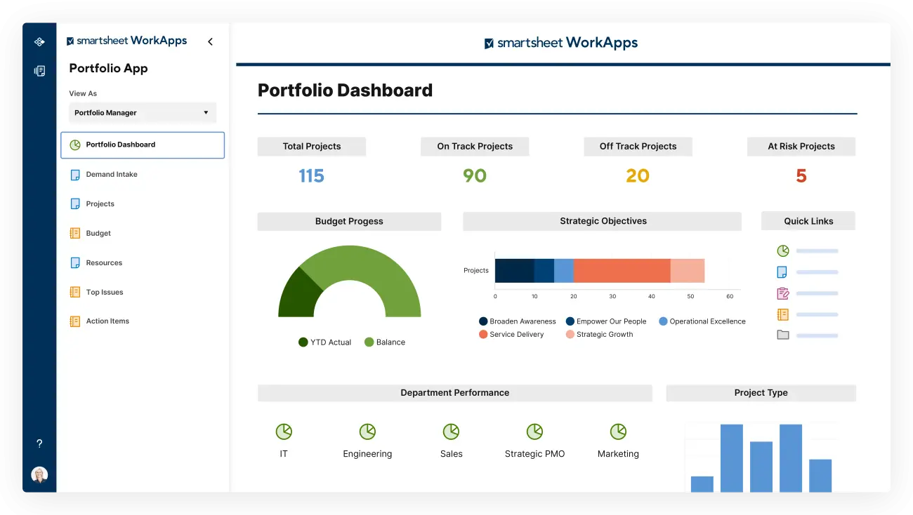 Smartsheet の自動化機能で繰り返しとなる煩雑な作業を自動化